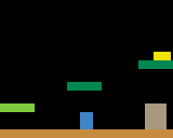 Object display, with interactions